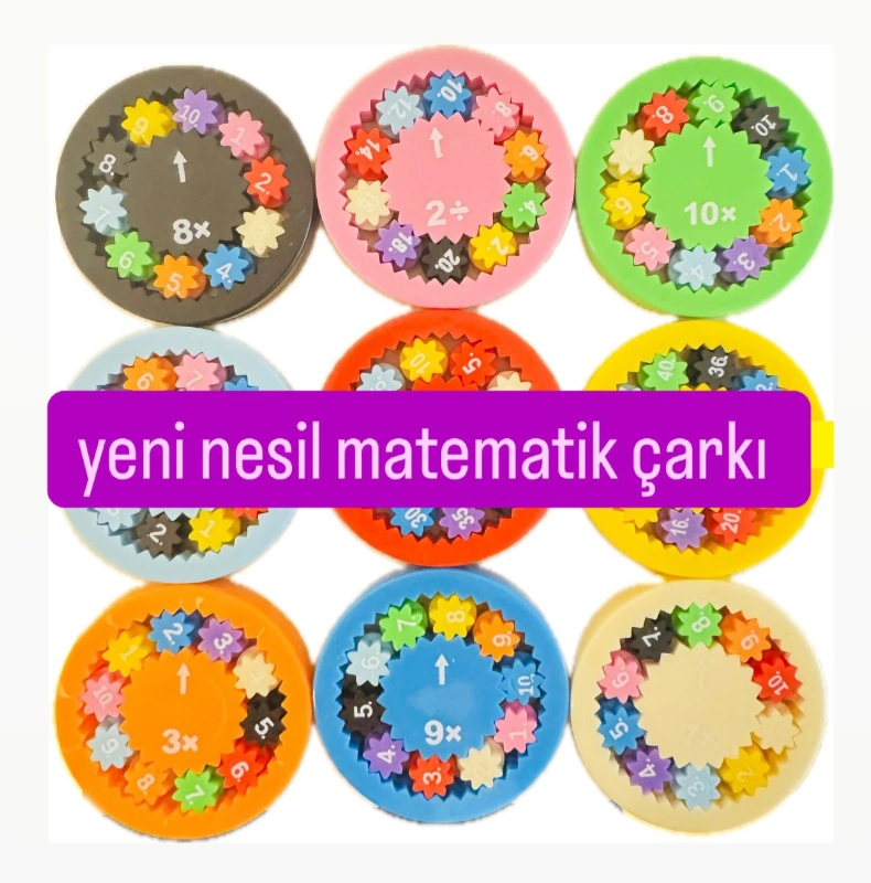 Adet: 22,5 ₺ /  Çift Taraflı Matematik Stres Çarkı / Paket 9lu